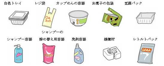 プラスチック製容器包装のイラスト