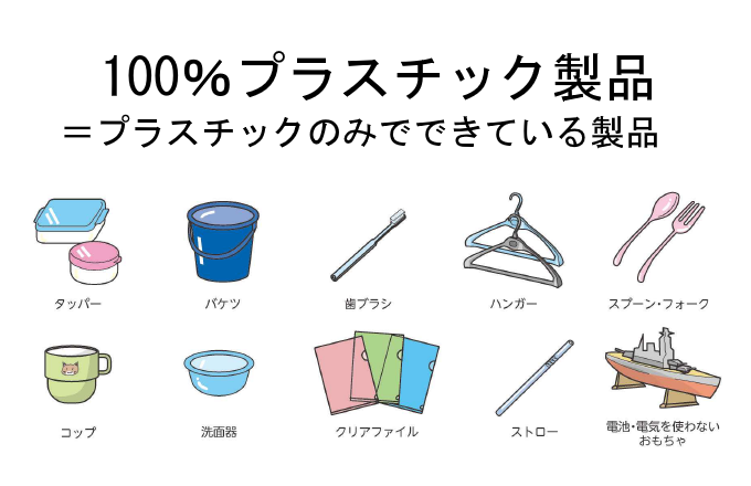 100%プラスチック製品例