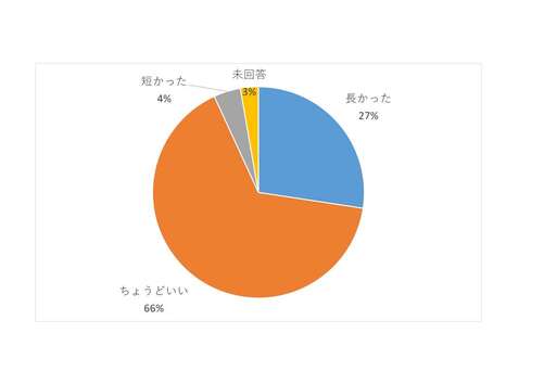 あんけ1