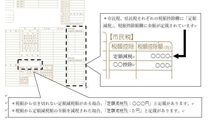 普通徴収の場合の定額減税額の表示