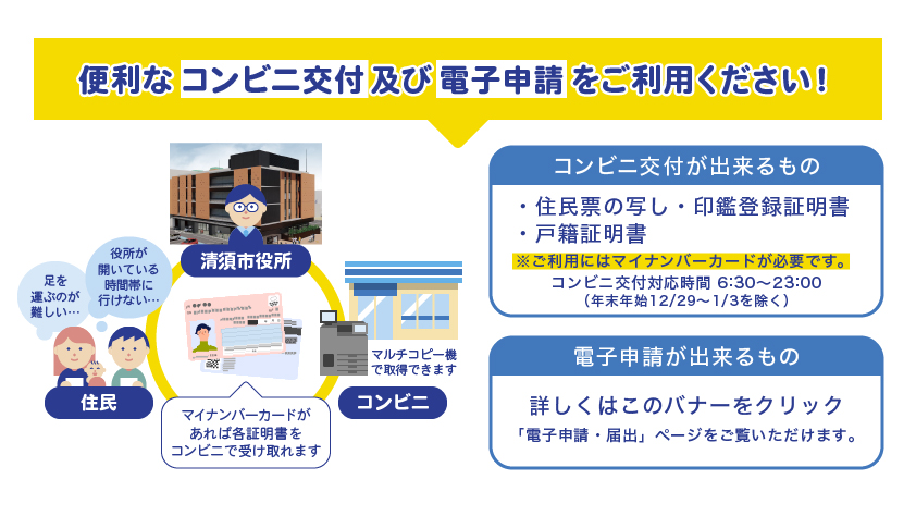 コンビニ交付・電子申請案内